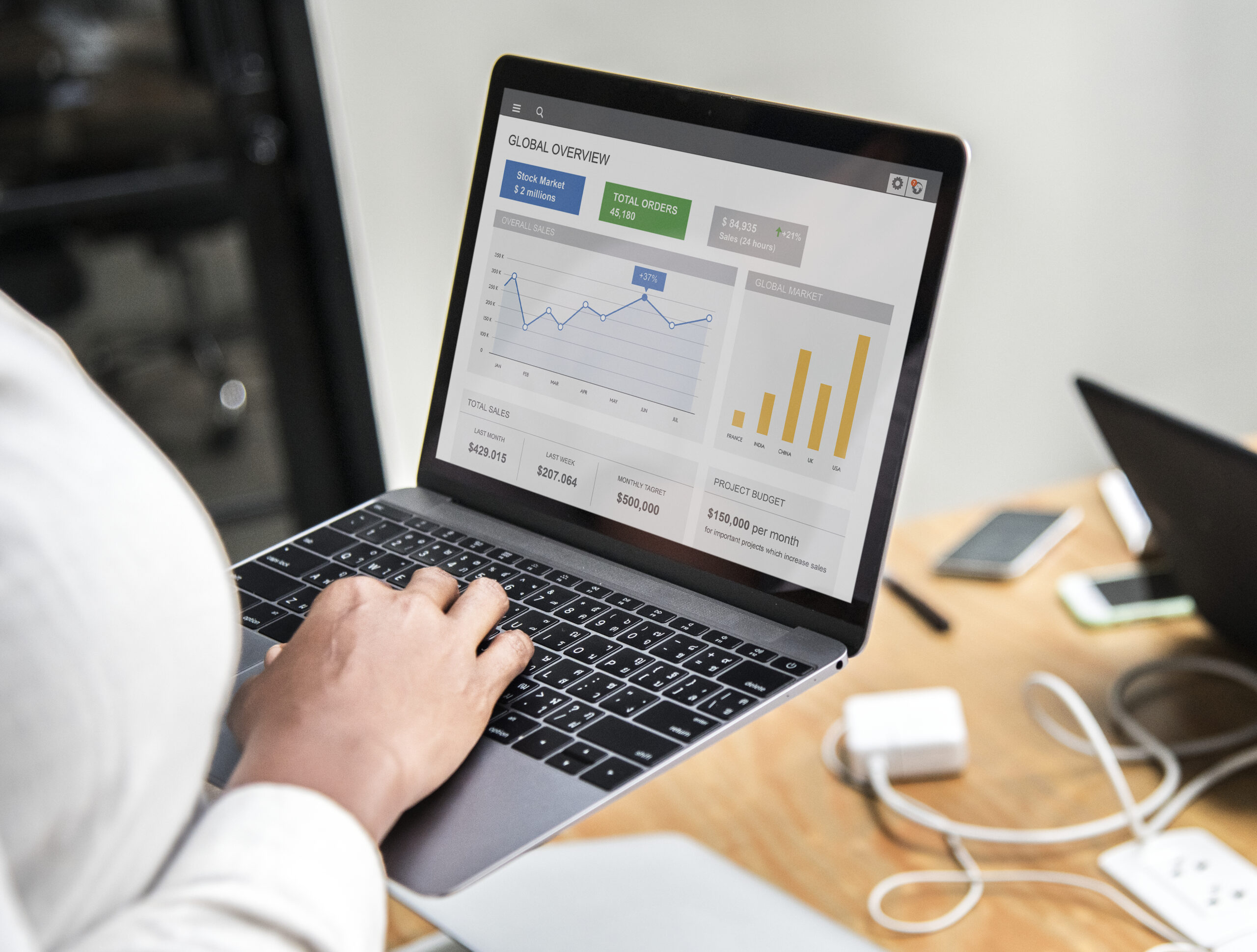 Cómo funciona el SEO local para inmobiliarias